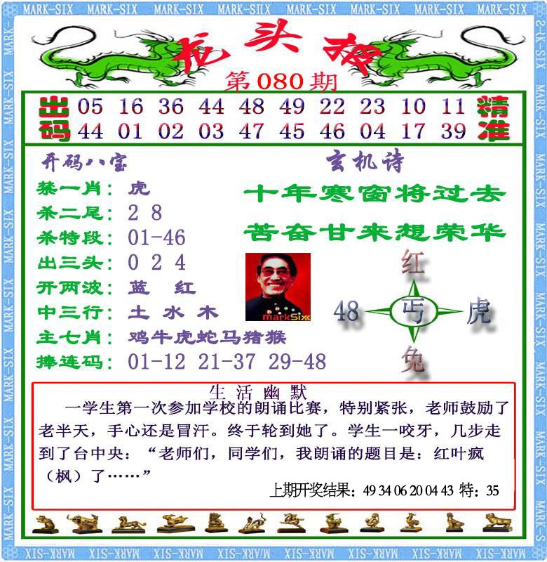 080期龙头报[图]