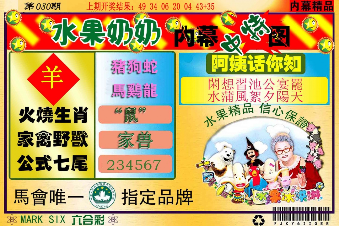 080期水果报[图]